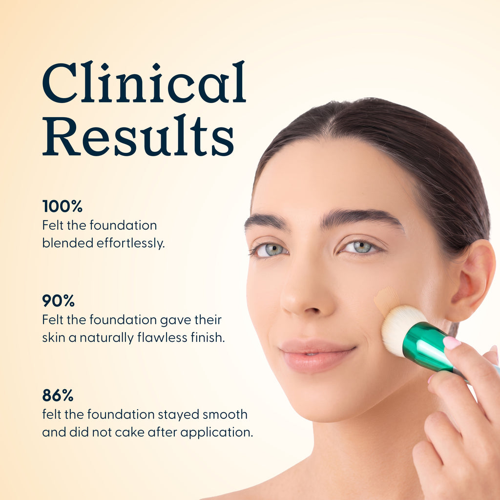 Aura Radiant Foundation